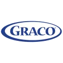 Graco